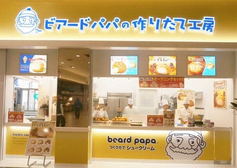 Beard Papa