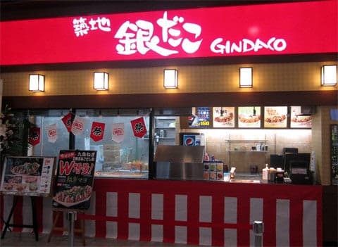 GINDACO